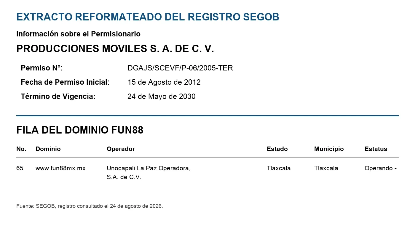 Registro de SEGOB para fun88mx.mx y su permiso mexicano