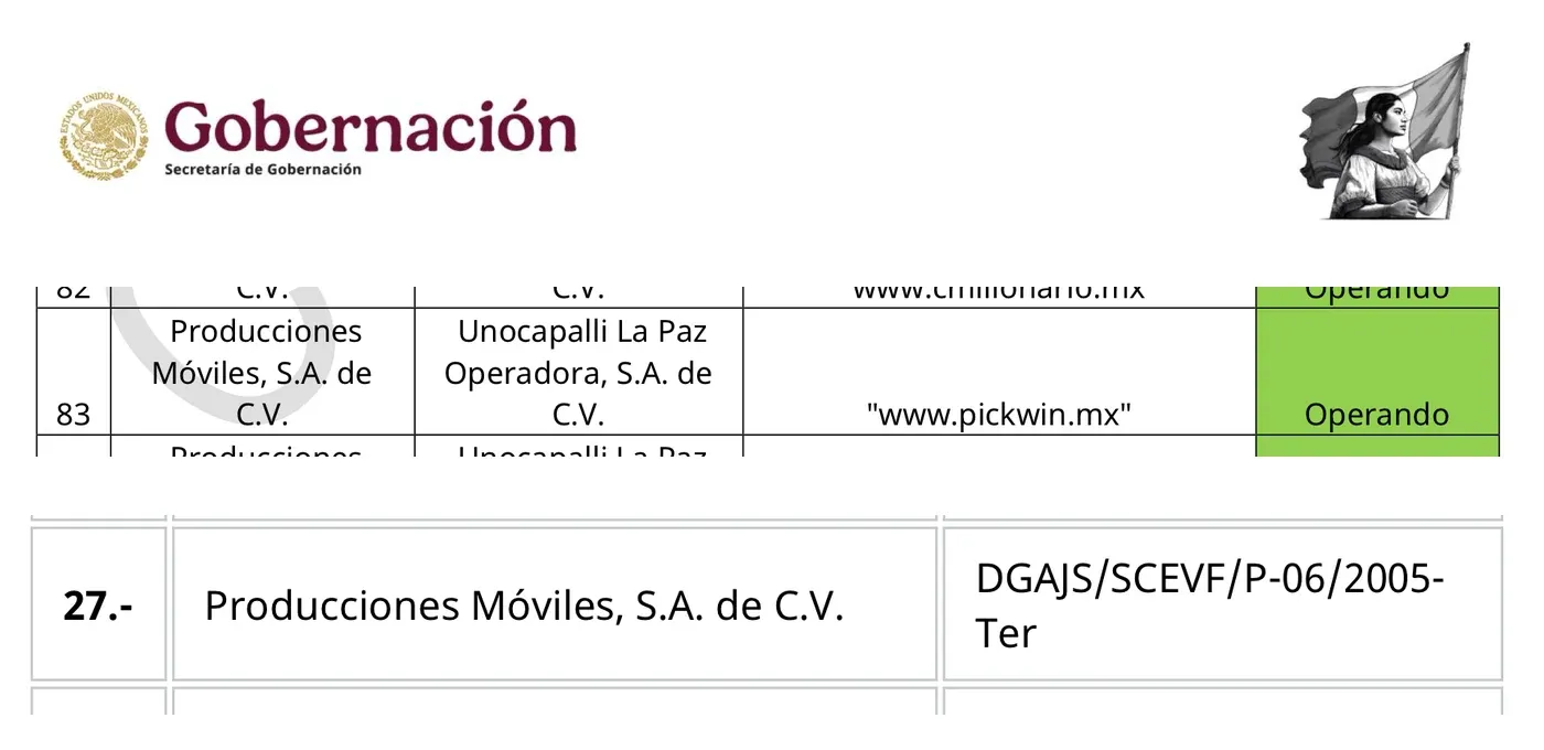 Registros de SEGOB para el dominio y permiso federal de Pickwin México