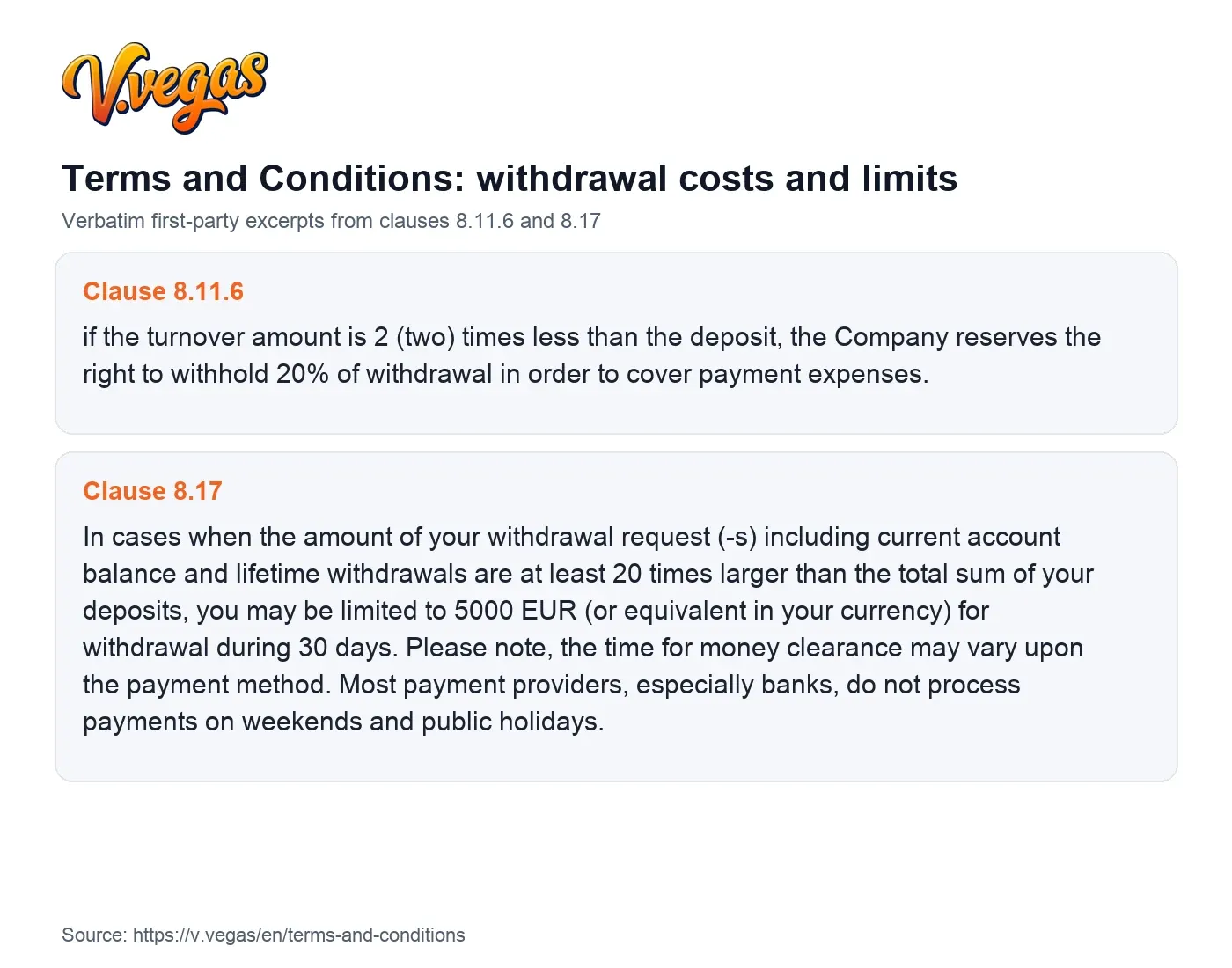 V.Vegas withdrawal fee and large-win limit clauses