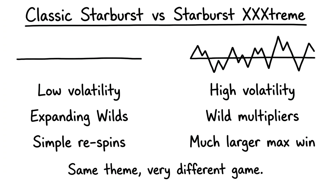 05_image4_classic_vs_xxxtreme.webp