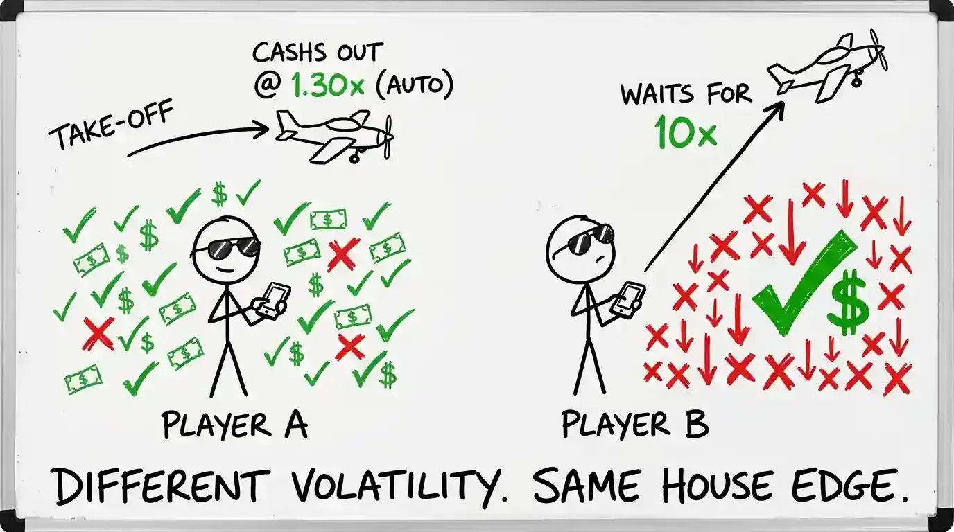 05_image4_volatility_compare.webp