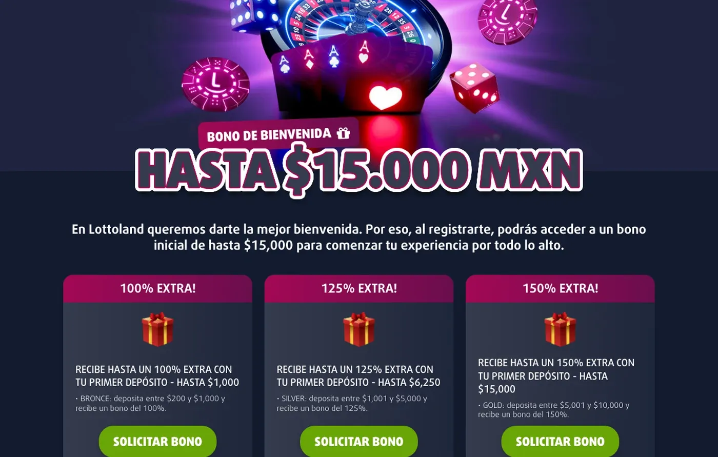 Bono de bienvenida de Lottoland México con niveles de 100%, 125% y 150%