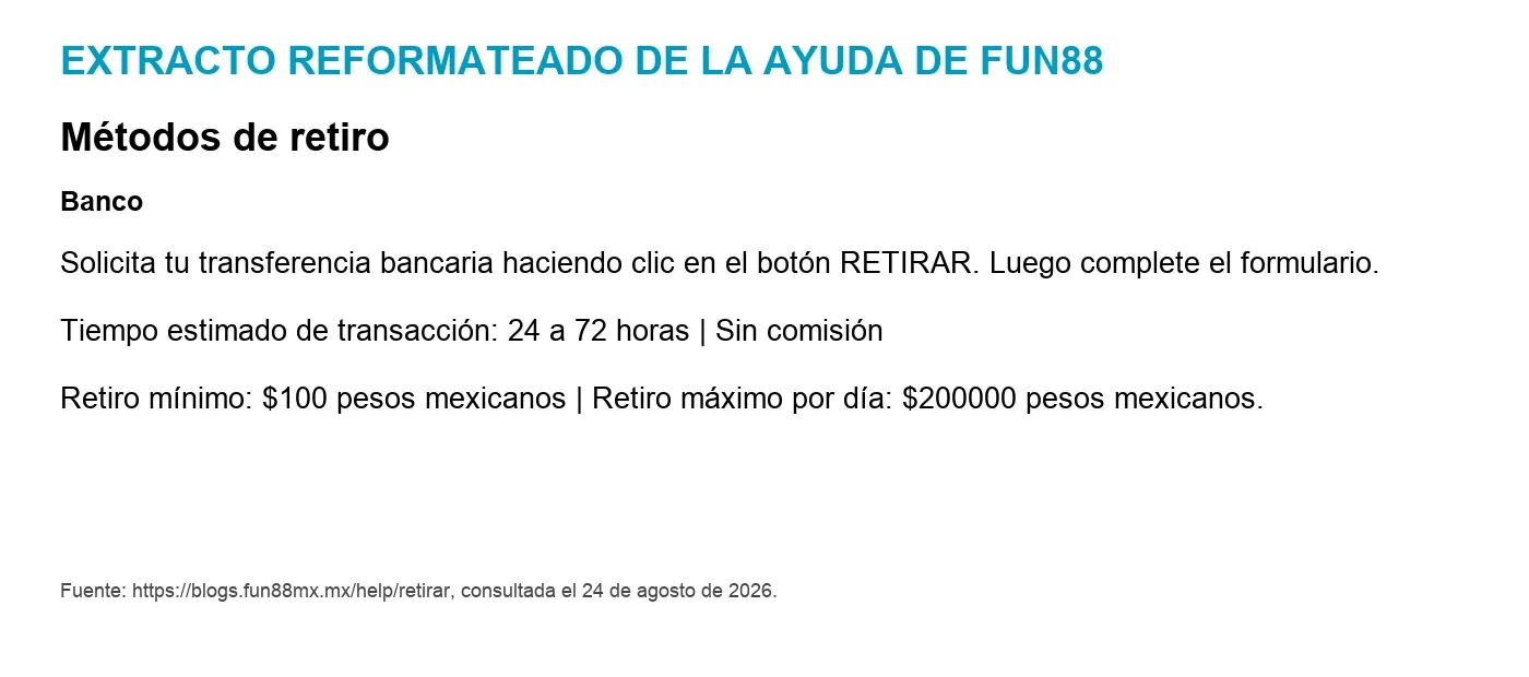 Límites y plazos de retiro publicados por Fun88 México