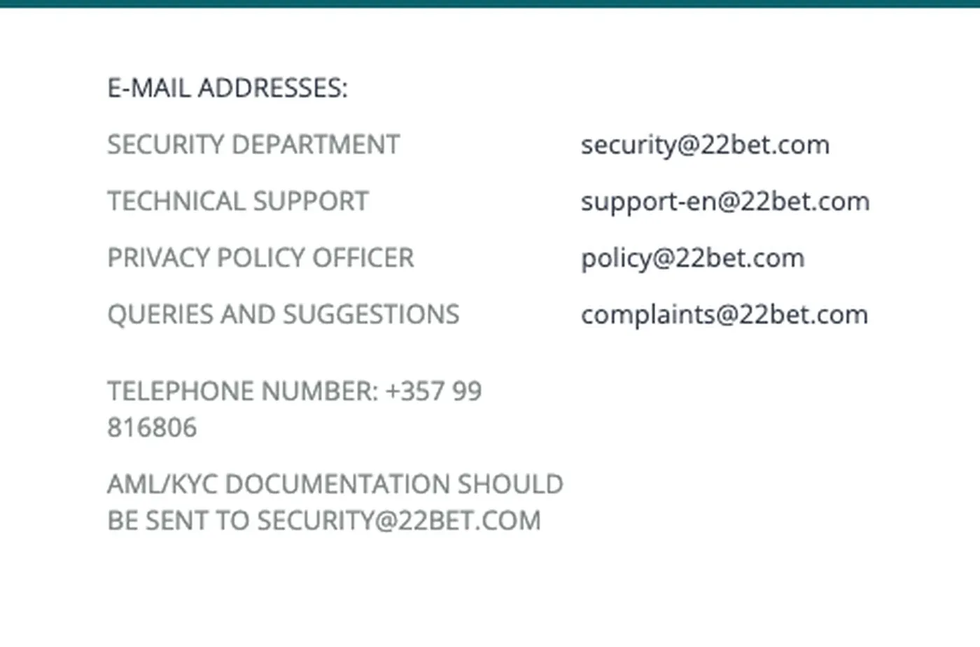 22Bet technical support and security contacts
