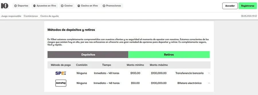 Tabla de tiempos de retiro de 10bet México
