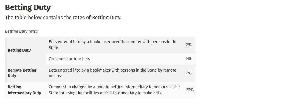 Betting Odds Explainer image 4.jpeg