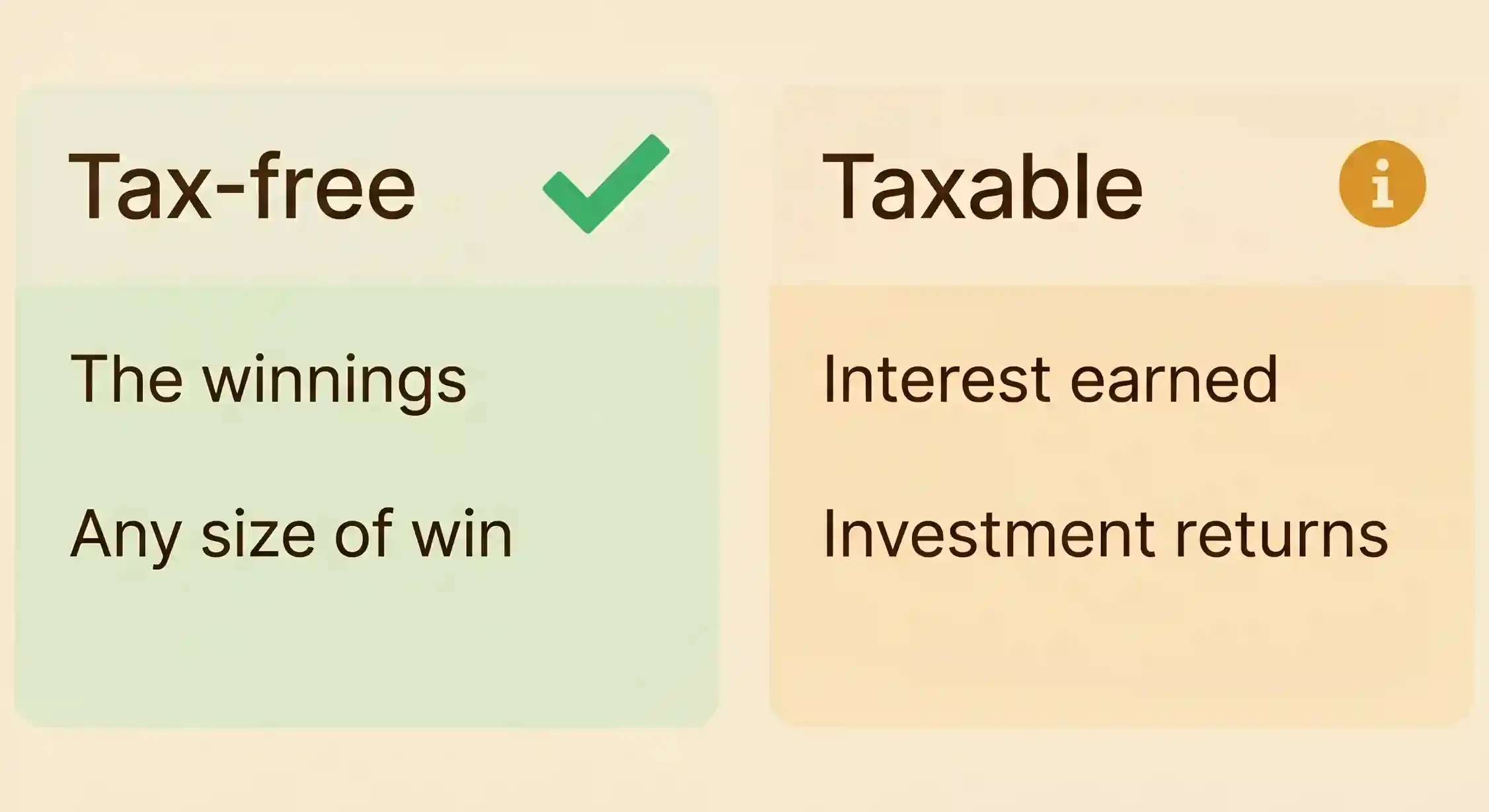 Tax free vs taxable graphic.webp