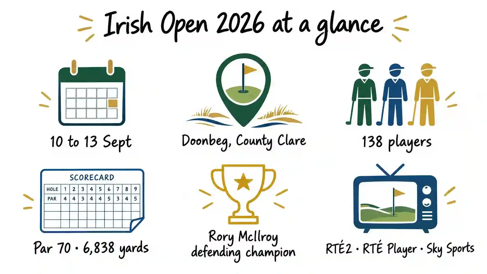 irish open image 1.webp