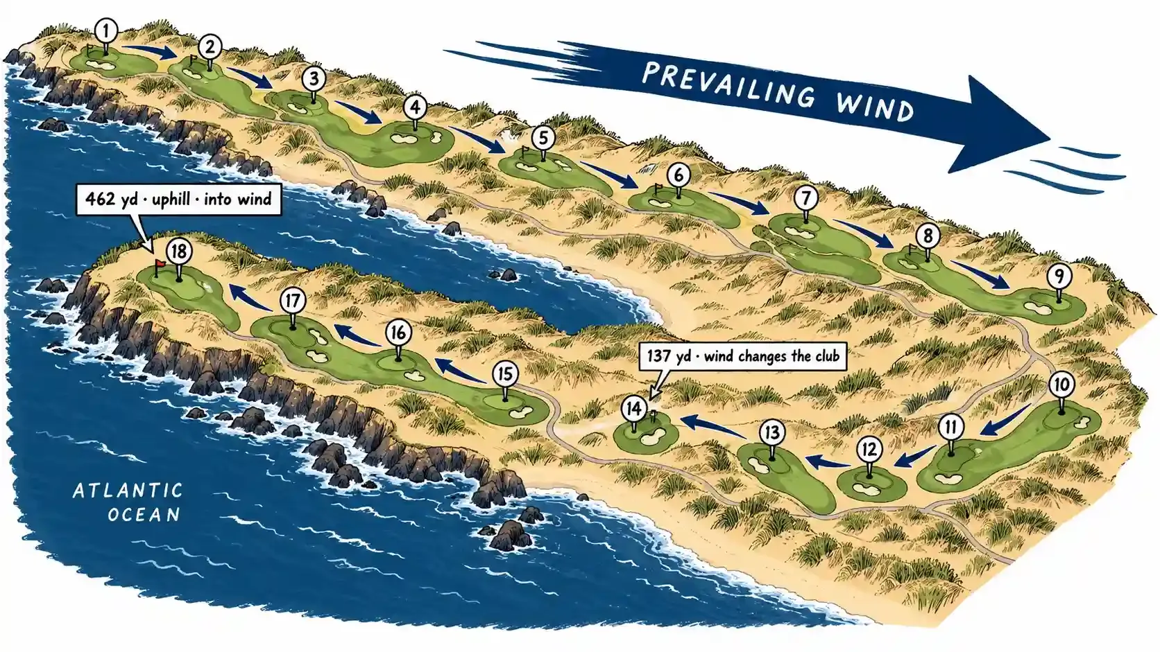 irish open image 3.webp