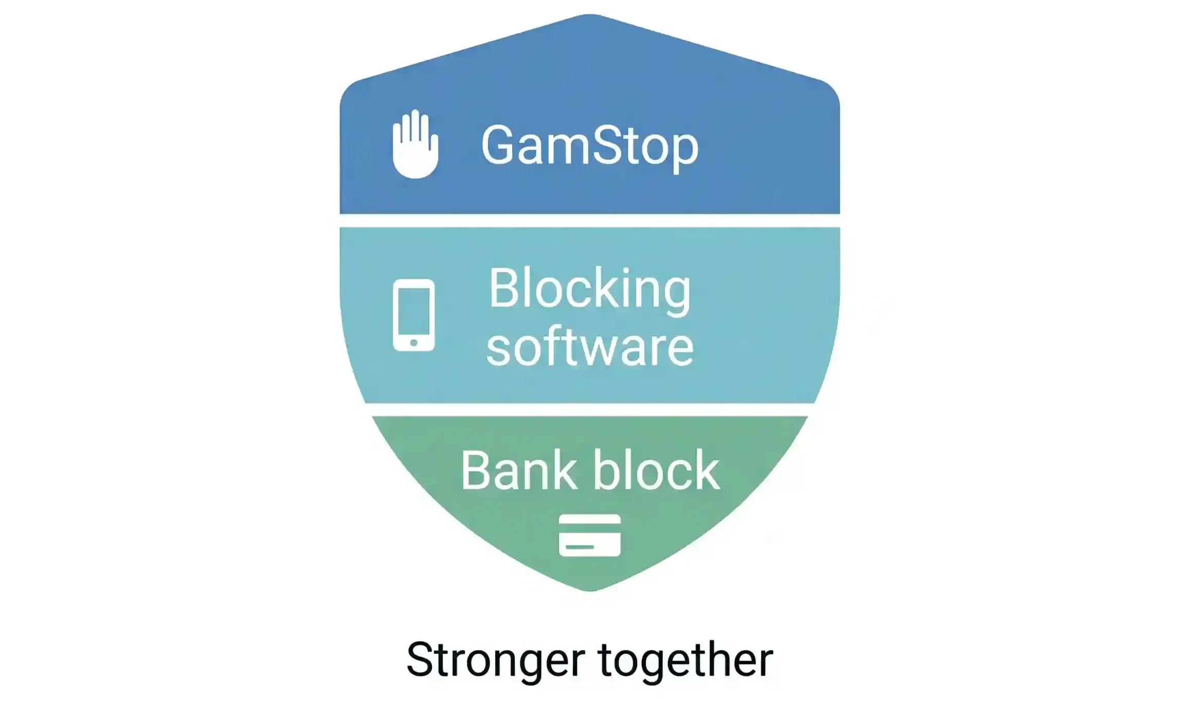 layered protection image.webp