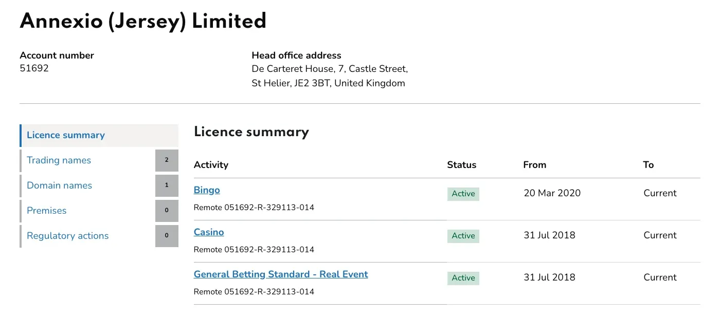 UKGC licence summary for Annexio (Jersey) Limited