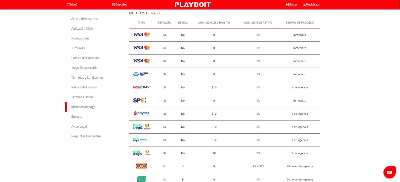 oxxo-playdoit-mx.webp