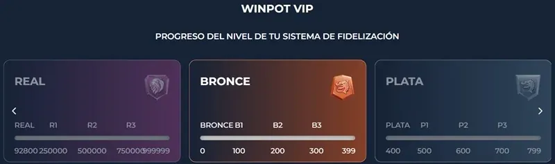 Progreso de fidelización WINPOT VIP con niveles Real, Bronce y Plata