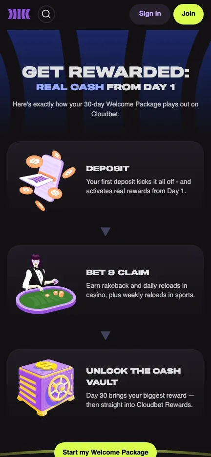 Cloudbet mobile